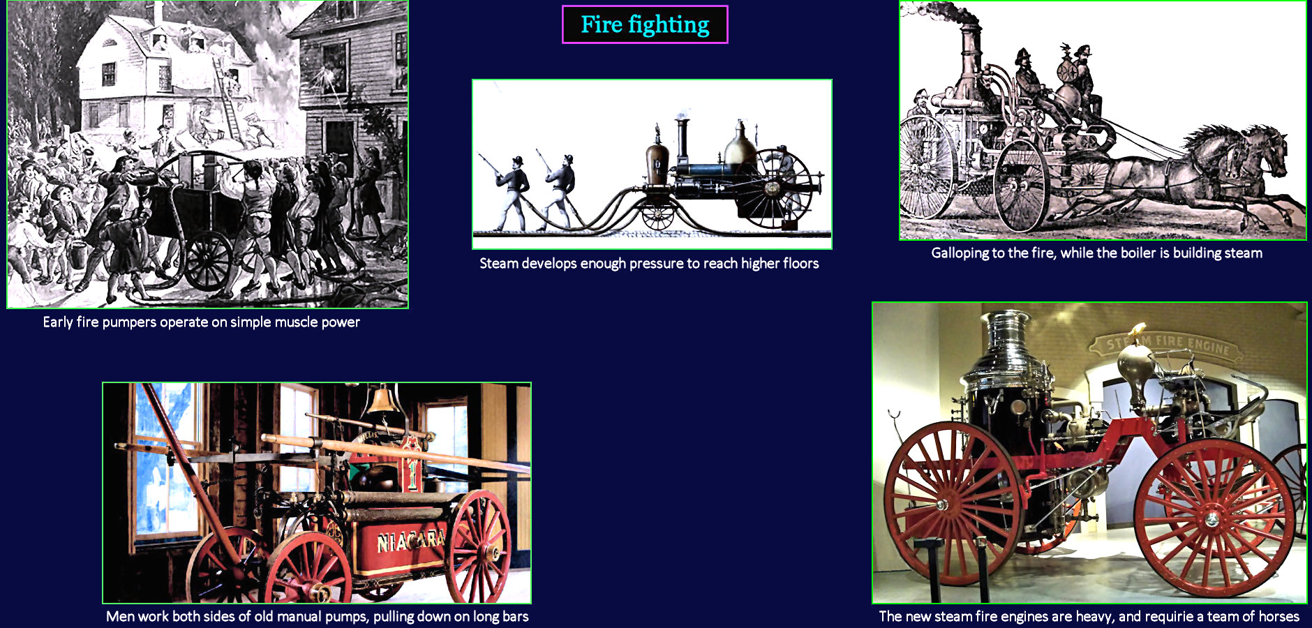 First steam fire engine, 1841